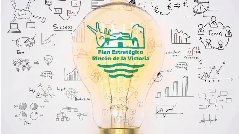 Plan estrategico Rinc&oacute;n de la Victoria