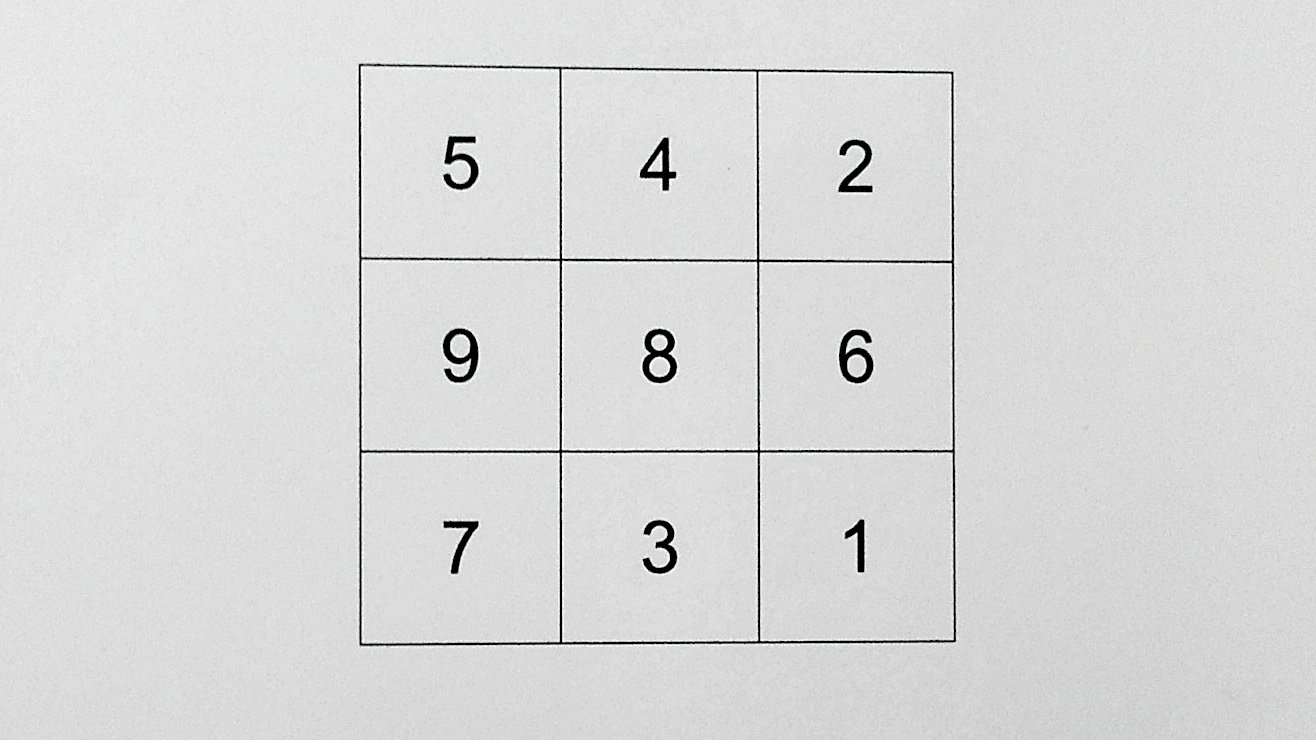 Matemáticas Gabirol Prueba 1
