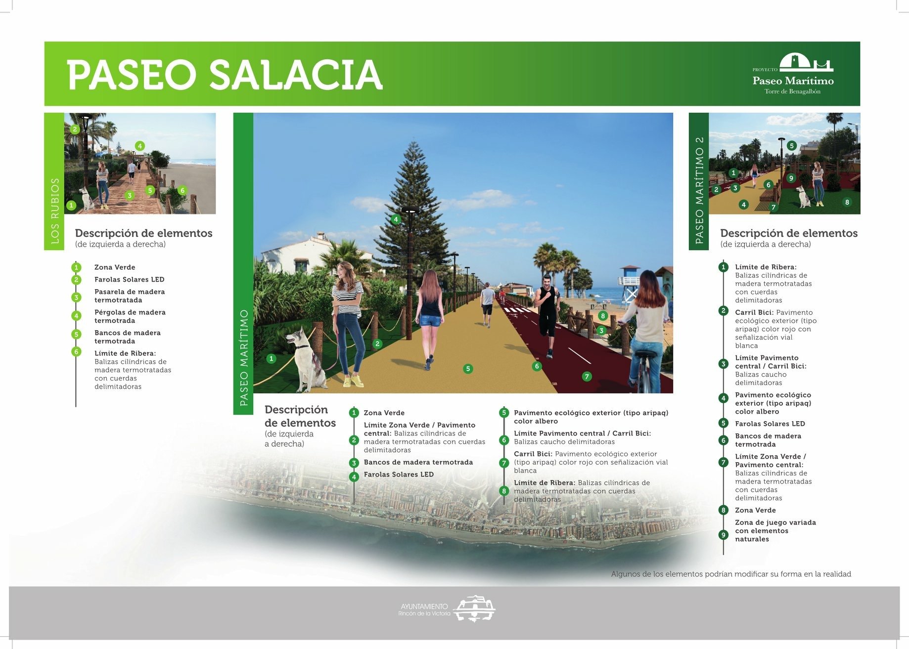 Modelo Salacia