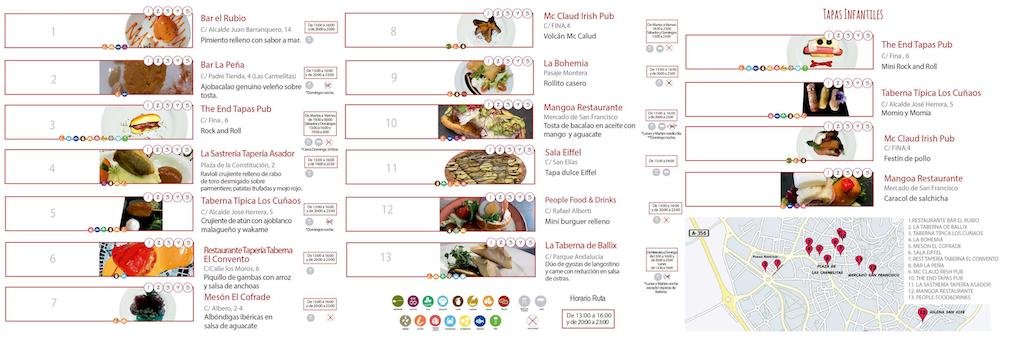 Tapaporte Ruta de la tapa 2019 Velez