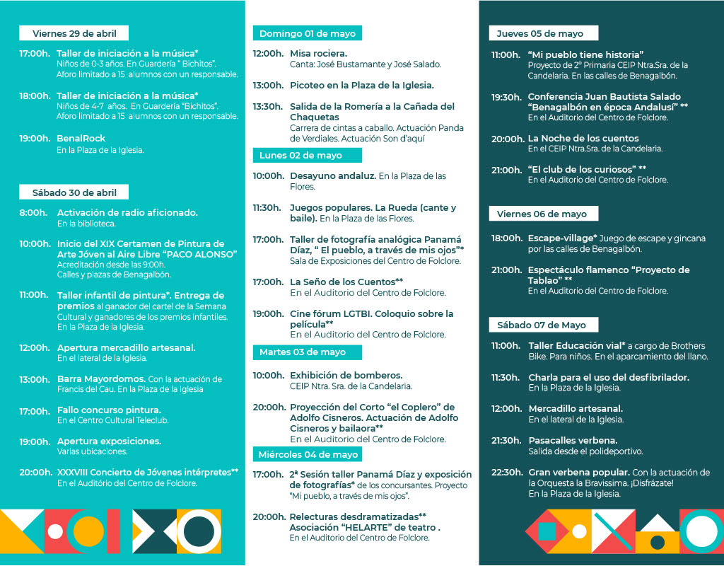 Actividades